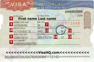visa-han-quoc